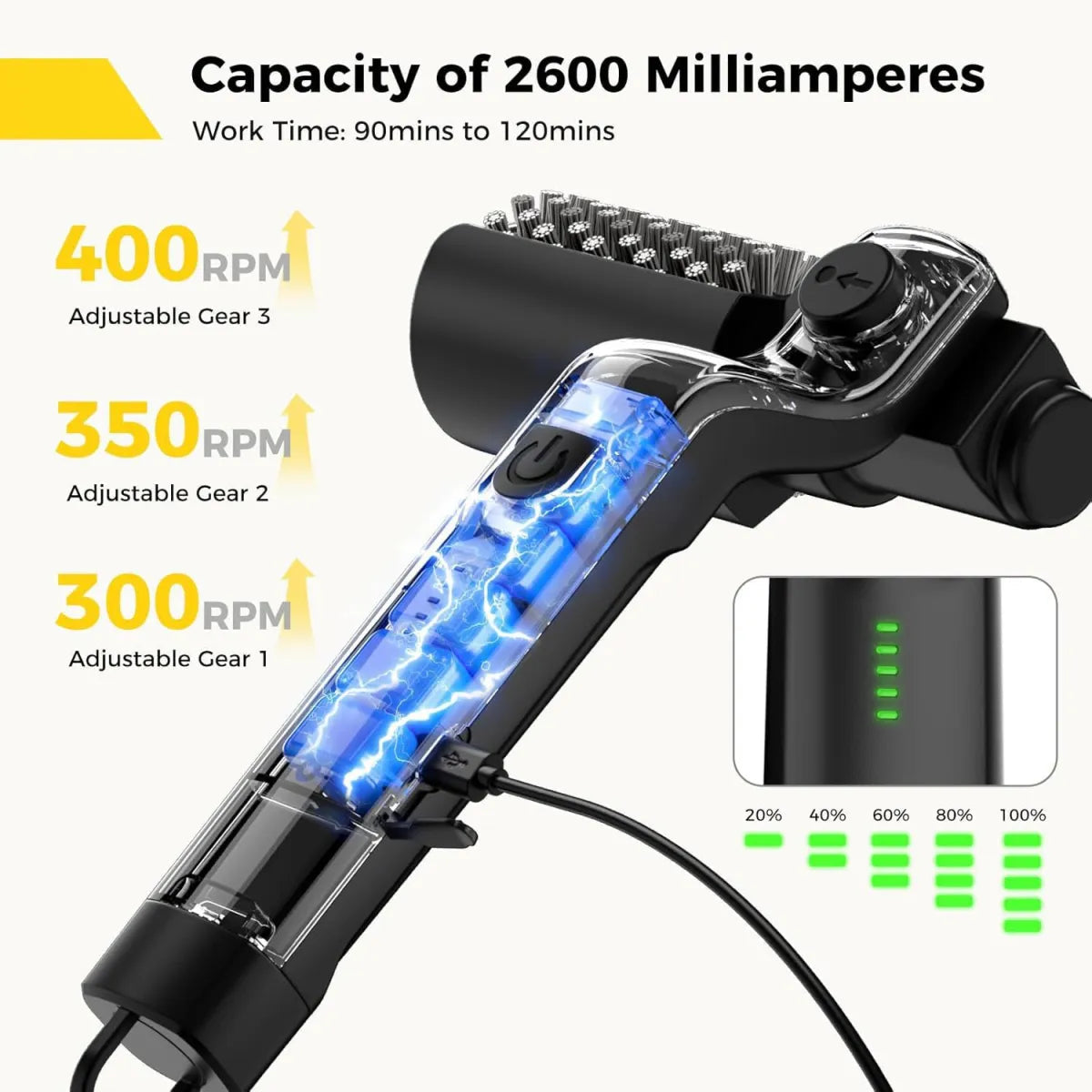 FlameReady™ Electric Grill Brush - In Use